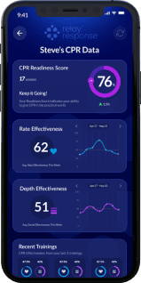 Admin dashboard on mobile